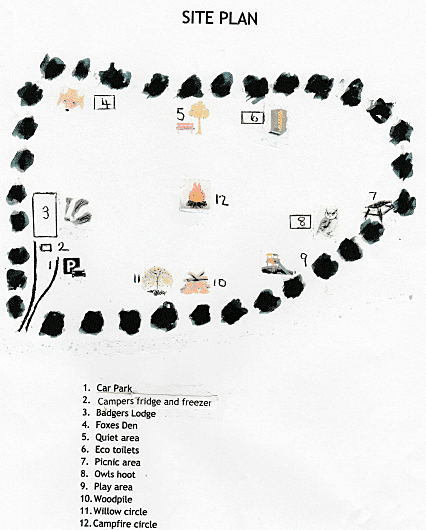 campsite layout